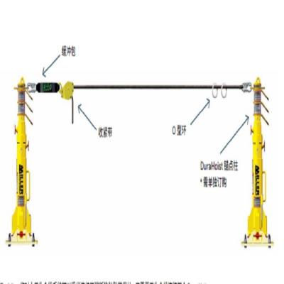 f HLLR2/30FT TechLine Rr(sh)ˮƽϵy(tng)9m^c(din)̶