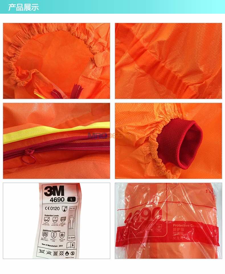 3M 4690 W(xu)o(h)Type,3,4&5o(h)