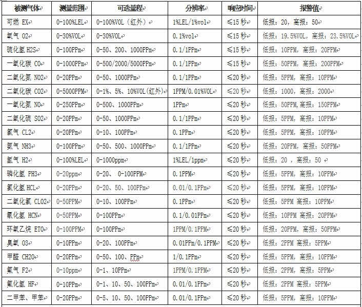 hQD6370K c(din)ڒʽwzy(c)(bo)x