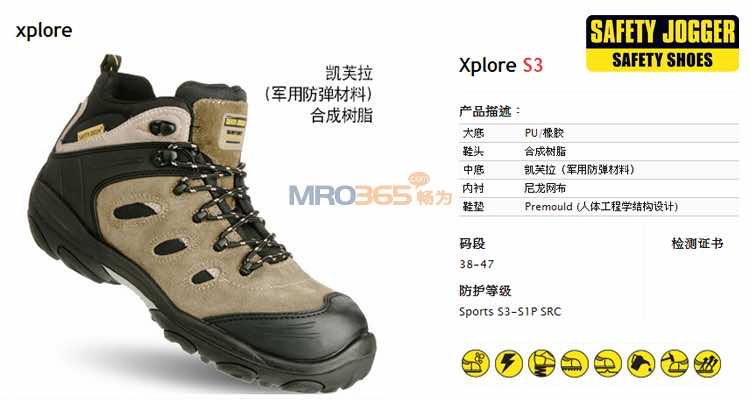 Safety Jogger(jng)\(yn)ӿɫȫЬXplore S3